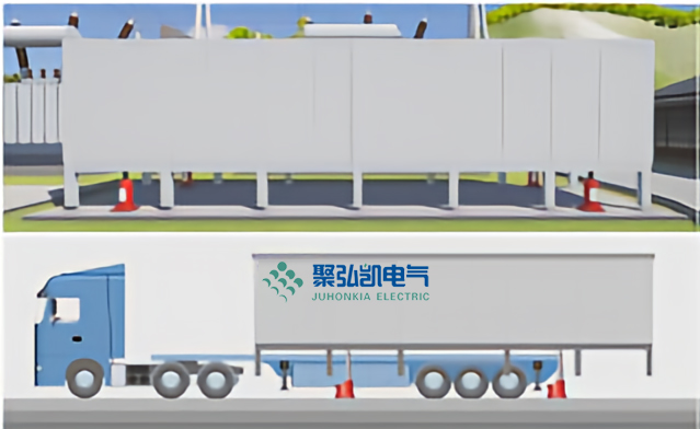 Module prefabricated substation
