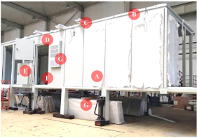 Module prefabricated substation