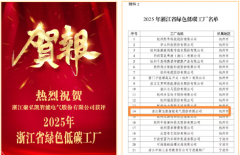 Juhonkia Awarded "Zhejiang Provincial Green and Low-Carbon Factory"